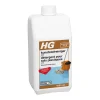 HG Schoonmaken>kunststofreiniger glans