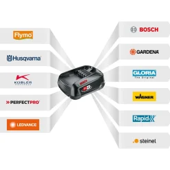 Bosch Tuinmachines><noscript><img width=