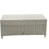 Bois le Duc Tuintafels|Loungesets>Tafel Aprano 103x53 cm White Grey