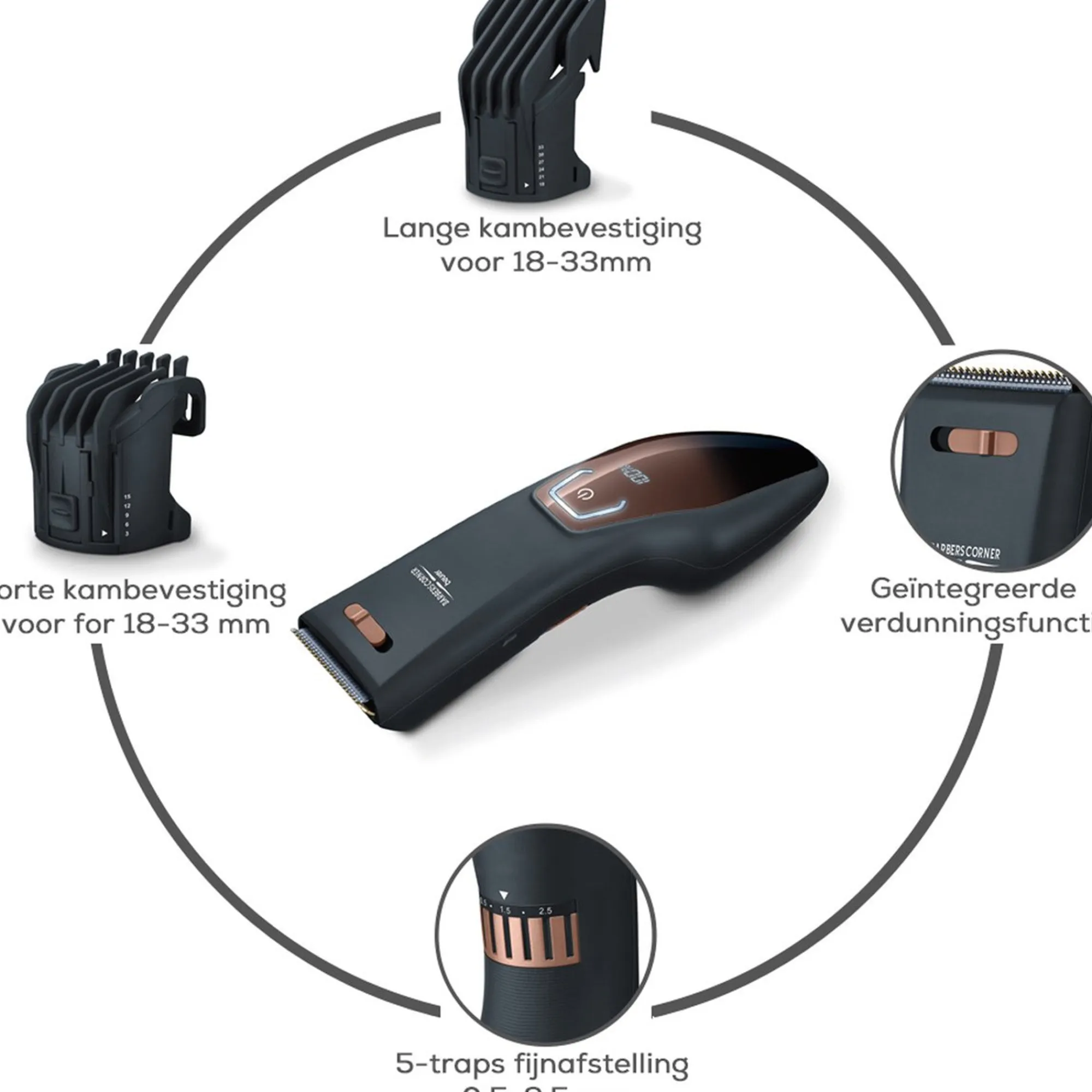 Beurer Badkameraccessoires>Tondeuse set HR5000